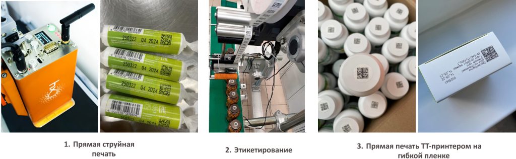 Маркировка БАДов и антисептиков